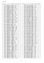 Предварительный просмотр 86 страницы Panasonic VIERA TH-L42U20M Service Manual