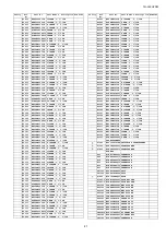 Предварительный просмотр 87 страницы Panasonic VIERA TH-L42U20M Service Manual