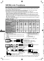 Preview for 54 page of Panasonic VIERA TH-L42U30A Operating Instructions Manual