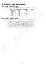 Preview for 28 page of Panasonic Viera TH-L50B6M Service Manual