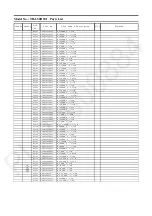 Preview for 68 page of Panasonic Viera TH-L50B6M Service Manual