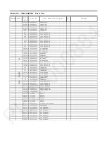 Preview for 72 page of Panasonic Viera TH-L50B6M Service Manual