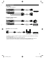 Preview for 9 page of Panasonic Viera TH-L55DT60Q Operating Instructions Manual