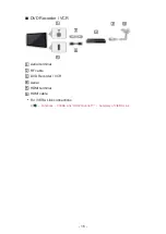 Предварительный просмотр 16 страницы Panasonic Viera TH-L65WT600A Quick Manual