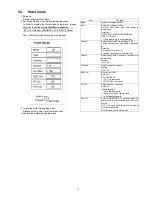 Preview for 11 page of Panasonic Viera TH-M50HD18 Service Manual