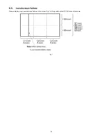 Preview for 16 page of Panasonic Viera TH-M50HD18 Service Manual