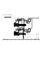 Preview for 46 page of Panasonic Viera TH-M50HD18 Service Manual