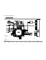 Preview for 47 page of Panasonic Viera TH-M50HD18 Service Manual