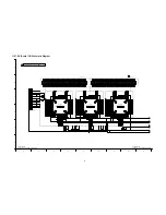 Preview for 63 page of Panasonic Viera TH-M50HD18 Service Manual