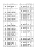 Preview for 94 page of Panasonic Viera TH-M50HD18 Service Manual