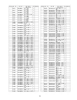 Preview for 109 page of Panasonic Viera TH-M50HD18 Service Manual