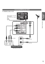 Preview for 9 page of Panasonic VIERA TH-P42A20K Operating Instructions Manual