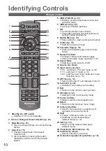 Preview for 10 page of Panasonic VIERA TH-P42A20K Operating Instructions Manual