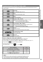 Preview for 19 page of Panasonic VIERA TH-P42A20K Operating Instructions Manual