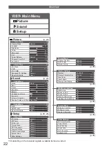 Preview for 22 page of Panasonic VIERA TH-P42A20K Operating Instructions Manual