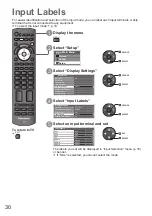 Preview for 30 page of Panasonic VIERA TH-P42A20K Operating Instructions Manual