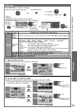 Preview for 33 page of Panasonic VIERA TH-P42A20K Operating Instructions Manual