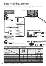 Preview for 38 page of Panasonic VIERA TH-P42A20K Operating Instructions Manual