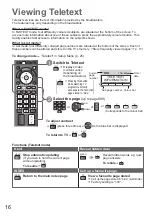 Preview for 16 page of Panasonic VIERA TH-P42A2G Operating Instructions Manual