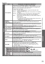 Preview for 23 page of Panasonic VIERA TH-P42A2G Operating Instructions Manual