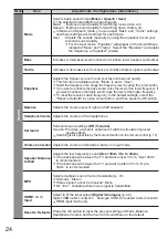 Preview for 24 page of Panasonic VIERA TH-P42A2G Operating Instructions Manual