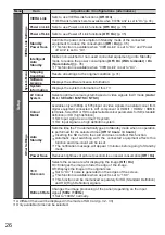 Preview for 26 page of Panasonic VIERA TH-P42A2G Operating Instructions Manual