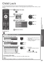 Preview for 29 page of Panasonic VIERA TH-P42A2G Operating Instructions Manual