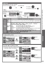 Preview for 33 page of Panasonic VIERA TH-P42A2G Operating Instructions Manual