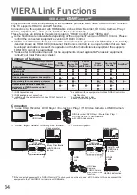 Preview for 34 page of Panasonic VIERA TH-P42A2G Operating Instructions Manual