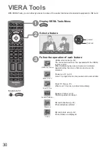 Preview for 30 page of Panasonic Viera TH-P42C10D Operating Instructions Manual