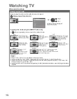 Предварительный просмотр 17 страницы Panasonic Viera TH-P42GT20D Operating Instructions Manual