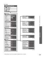 Предварительный просмотр 30 страницы Panasonic Viera TH-P42GT20D Operating Instructions Manual