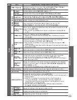 Предварительный просмотр 34 страницы Panasonic Viera TH-P42GT20D Operating Instructions Manual