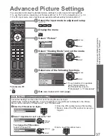 Предварительный просмотр 38 страницы Panasonic Viera TH-P42GT20D Operating Instructions Manual