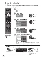 Предварительный просмотр 41 страницы Panasonic Viera TH-P42GT20D Operating Instructions Manual