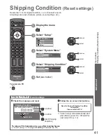 Предварительный просмотр 42 страницы Panasonic Viera TH-P42GT20D Operating Instructions Manual