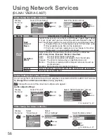 Предварительный просмотр 57 страницы Panasonic Viera TH-P42GT20D Operating Instructions Manual