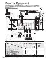 Предварительный просмотр 65 страницы Panasonic Viera TH-P42GT20D Operating Instructions Manual