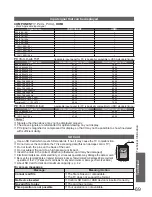 Предварительный просмотр 70 страницы Panasonic Viera TH-P42GT20D Operating Instructions Manual