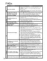 Предварительный просмотр 75 страницы Panasonic Viera TH-P42GT20D Operating Instructions Manual