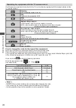 Предварительный просмотр 25 страницы Panasonic Viera TH-P42GT30A Operating Instructions Manual