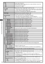 Предварительный просмотр 35 страницы Panasonic Viera TH-P42GT30A Operating Instructions Manual