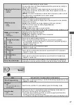 Предварительный просмотр 38 страницы Panasonic Viera TH-P42GT30A Operating Instructions Manual