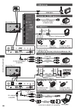 Предварительный просмотр 87 страницы Panasonic Viera TH-P42GT30A Operating Instructions Manual