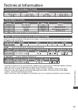 Предварительный просмотр 88 страницы Panasonic Viera TH-P42GT30A Operating Instructions Manual