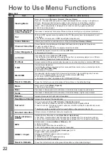 Preview for 22 page of Panasonic Viera TH-P42S10D Operating Instructions Manual