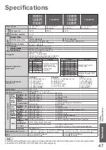 Preview for 47 page of Panasonic Viera TH-P42S10D Operating Instructions Manual