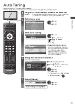 Preview for 14 page of Panasonic Viera TH-P42ST30A Operating Instructions Manual