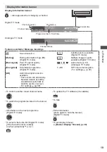 Preview for 20 page of Panasonic Viera TH-P42ST30A Operating Instructions Manual