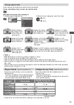 Preview for 22 page of Panasonic Viera TH-P42ST30A Operating Instructions Manual